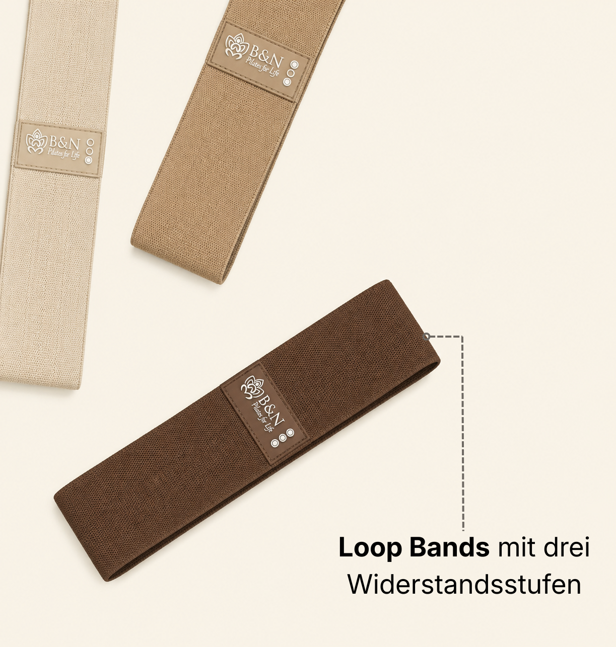 Alle Bestseller auf einmal