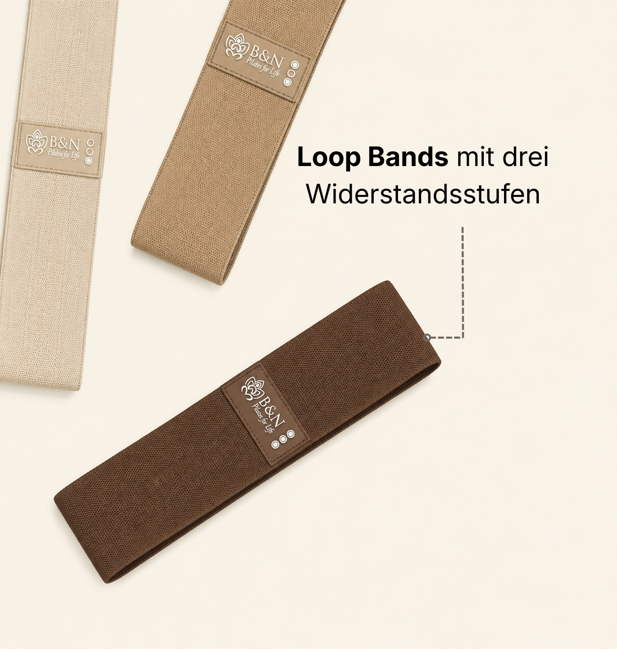 Alle Bestseller auf einmal